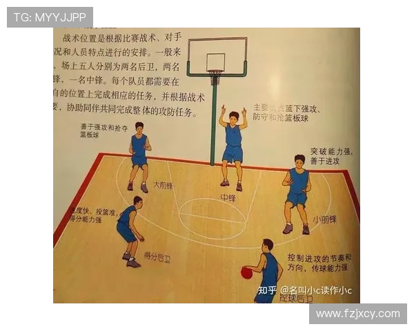 深入分析西安篮球队区域防守战术的优势与应用策略