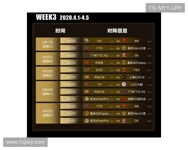 王者荣耀最新速度排行榜揭晓V5战队荣获第三名引发热议